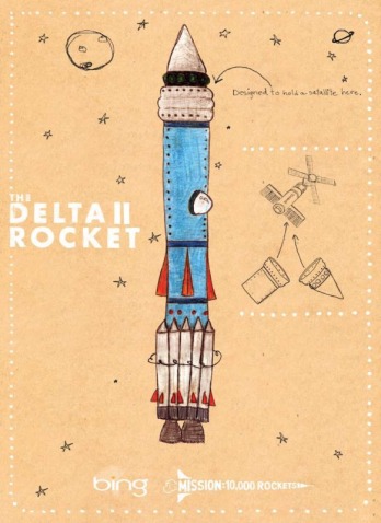 THE DELTA-2 ROCKET